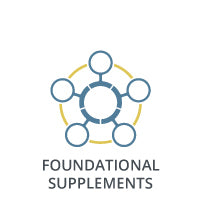 Foundational Supplements
